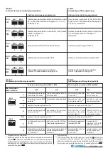 Предварительный просмотр 13 страницы FARFISA INTERCOMS myLogic ML2262PLC Manual