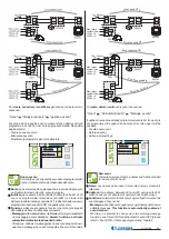 Предварительный просмотр 25 страницы FARFISA INTERCOMS myLogic ML2262PLC Manual