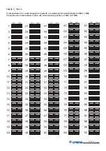 Preview for 23 page of FARFISA INTERCOMS myLogic - Profilo ML2062PLC Manual