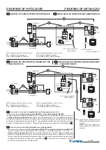 Preview for 93 page of FARFISA INTERCOMS myLogic - Profilo ML2062PLC Manual