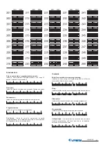 Preview for 25 page of FARFISA INTERCOMS myLogicvideo Profilo PL72 Manual