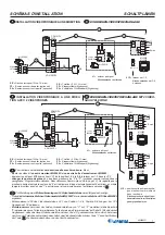 Preview for 50 page of FARFISA INTERCOMS myLogicvideo Profilo PL72 Manual