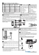 Preview for 51 page of FARFISA INTERCOMS myLogicvideo Profilo PL72 Manual