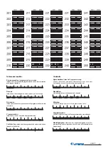 Preview for 68 page of FARFISA INTERCOMS myLogicvideo Profilo PL72 Manual