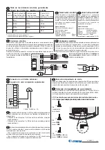 Preview for 94 page of FARFISA INTERCOMS myLogicvideo Profilo PL72 Manual