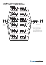 Preview for 108 page of FARFISA INTERCOMS myLogicvideo Profilo PL72 Manual