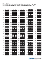 Preview for 109 page of FARFISA INTERCOMS myLogicvideo Profilo PL72 Manual