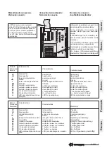 Preview for 3 page of FARFISA INTERCOMS Profilo CD6134PL Manual