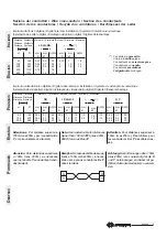 Preview for 4 page of FARFISA INTERCOMS Profilo CD6134PL Manual