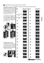 Preview for 9 page of FARFISA INTERCOMS Profilo CD6134PL Manual