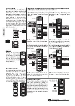 Preview for 10 page of FARFISA INTERCOMS Profilo CD6134PL Manual