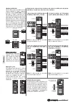 Preview for 14 page of FARFISA INTERCOMS Profilo CD6134PL Manual