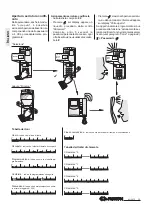 Предварительный просмотр 10 страницы FARFISA INTERCOMS Profilo TD6100PL Manual