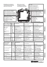 Preview for 3 page of FARFISA INTERCOMS TD4100MAS Manual