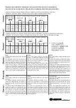 Preview for 4 page of FARFISA INTERCOMS TD4100MAS Manual