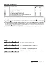 Preview for 13 page of FARFISA INTERCOMS TD4100MAS Manual