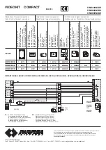 Preview for 1 page of FARFISA INTERCOMS VIDEOKIT COMPACT Series Manual