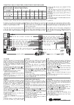 Preview for 2 page of FARFISA INTERCOMS VIDEOKIT COMPACT Series Manual