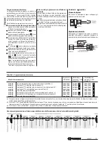 Предварительный просмотр 12 страницы FARFISA INTERCOMS VIDEOKIT DUO EX3262AG Manual