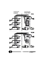 Preview for 9 page of Farfisa 1 FEV/4 Manual