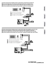 Preview for 9 page of Farfisa 1SEK/2MEW Manual