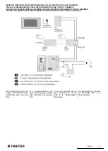 Preview for 11 page of Farfisa 1SEK/ME Manual