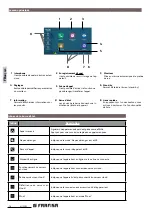 Preview for 16 page of Farfisa 1SEPG+ Manual