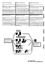 Preview for 11 page of Farfisa 2223Q Manual