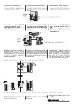 Preview for 4 page of Farfisa 2281 Manual