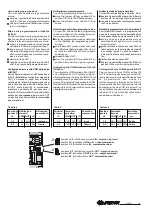 Preview for 8 page of Farfisa 2281 Manual