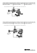 Preview for 15 page of Farfisa 2281 Manual