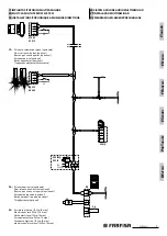 Preview for 3 page of Farfisa 2281Q Manual