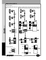 Предварительный просмотр 10 страницы Farfisa AD2121CAG series Technical Manual