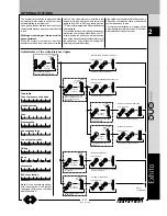 Предварительный просмотр 47 страницы Farfisa AD2121CAG series Technical Manual