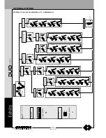 Предварительный просмотр 48 страницы Farfisa AD2121CAG series Technical Manual