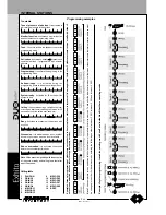 Предварительный просмотр 54 страницы Farfisa AD2121CAG series Technical Manual