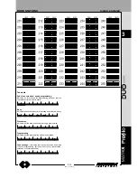 Предварительный просмотр 91 страницы Farfisa AD2121CAG series Technical Manual