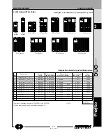 Предварительный просмотр 95 страницы Farfisa AD2121CAG series Technical Manual