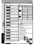 Предварительный просмотр 108 страницы Farfisa AD2121CAG series Technical Manual