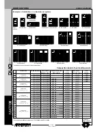 Предварительный просмотр 112 страницы Farfisa AD2121CAG series Technical Manual