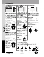 Предварительный просмотр 116 страницы Farfisa AD2121CAG series Technical Manual