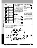 Предварительный просмотр 124 страницы Farfisa AD2121CAG series Technical Manual