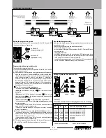 Предварительный просмотр 131 страницы Farfisa AD2121CAG series Technical Manual