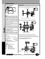 Предварительный просмотр 148 страницы Farfisa AD2121CAG series Technical Manual