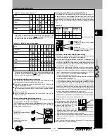 Предварительный просмотр 151 страницы Farfisa AD2121CAG series Technical Manual