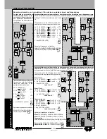 Предварительный просмотр 156 страницы Farfisa AD2121CAG series Technical Manual