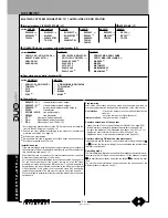 Предварительный просмотр 176 страницы Farfisa AD2121CAG series Technical Manual