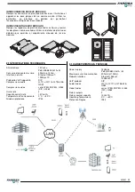 Preview for 25 page of Farfisa AGORA IPV11AGL Manual