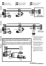 Preview for 4 page of Farfisa Agora Mi 2495 Instructions Manual