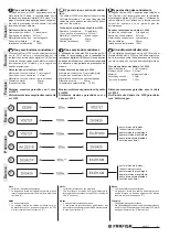 Preview for 4 page of Farfisa Agora VD2121CAG Manual